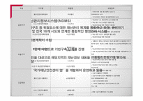 지역사회재난간호-5
