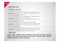 지역사회재난간호-16