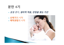 간호학 분만 기간호-11