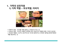 간호학 가족간호의 이해-5