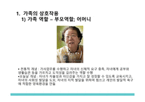 간호학 가족간호의 이해-6