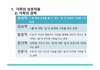 간호학 가족간호의 이해-7