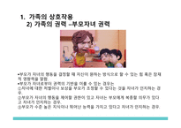 간호학 가족간호의 이해-9