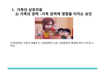 간호학 가족간호의 이해-10