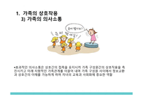 간호학 가족간호의 이해-11