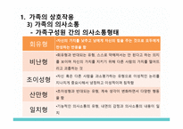 간호학 가족간호의 이해-16