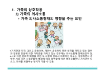간호학 가족간호의 이해-17