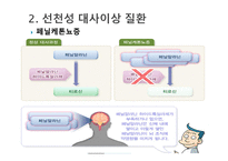 간호학 선천성 대사이상 질환 및 선천성 대사이상 검사-10