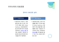 싱가포르의 의료관광을 통한 한국의료관광에 대한 시사점-9