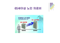 노인 간호학 약물-3