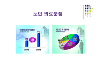 노인 간호학 약물-4