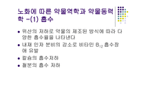 노인 간호학 약물-7