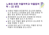 노인 간호학 약물-8
