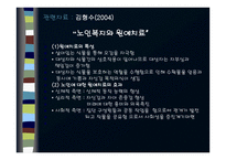 사회적 고립의 관련 요인 및 특성 분석과 간호중재 후기대 되는 결과-12