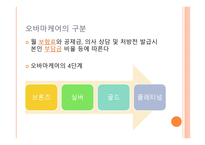 미국 의료보험 오바마케어 국제 외교-3