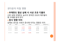 미국 의료보험 오바마케어 국제 외교-7