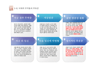 낙태 허용 문제-14