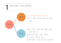 간호학 경관 염골반 염증성 질환 골반 결핵-3