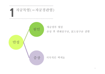 간호학 경관 염골반 염증성 질환 골반 결핵-4