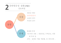 간호학 경관 염골반 염증성 질환 골반 결핵-8