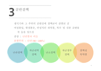 간호학 경관 염골반 염증성 질환 골반 결핵-11