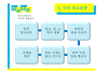 의료관광 보고서-16