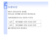 비만 의식이 요법-5