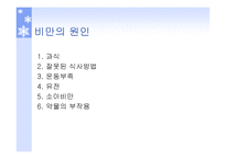 비만 의식이 요법-7