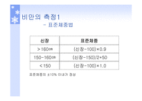 비만 의식이 요법-10