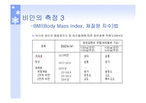 비만 의식이 요법-12