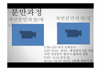 간호학 분만기 레포트-11