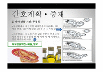 간호학 분만기 레포트-14