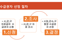 의료급여법을 둘러싼 다양한 이야기-9