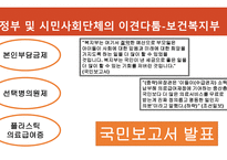 의료급여법을 둘러싼 다양한 이야기-14