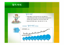 생명의료윤리란 무엇인가1-4