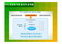 생명의료윤리란 무엇인가1-11