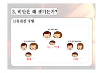 비만 레포트-6