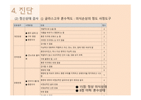 간호학 무의식 간호-7