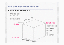 응급실 위기개입-4