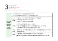간호학 수면장애 SleepDisorder-12
