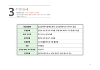 간호학 수면장애 SleepDisorder-17