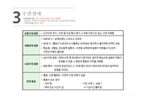 간호학 수면장애 SleepDisorder-18
