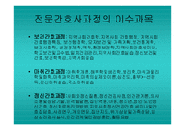 임상전문대학원과 전문간호사 과정의 차이점은 무엇인가-4
