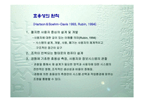 보건의료조직에 있어서의 인간과 컴퓨터 상호작용-13