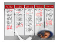 낙태 레포트-6