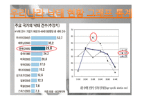 낙태 레포트-12