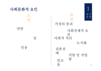간호학 이상행동의 이해 정신장애-5