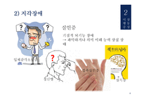 간호학 이상행동의 이해 정신장애-9