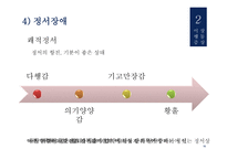 간호학 이상행동의 이해 정신장애-17