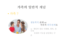 아동간호에 영향을 미치는 가족과 부모의 역할-3